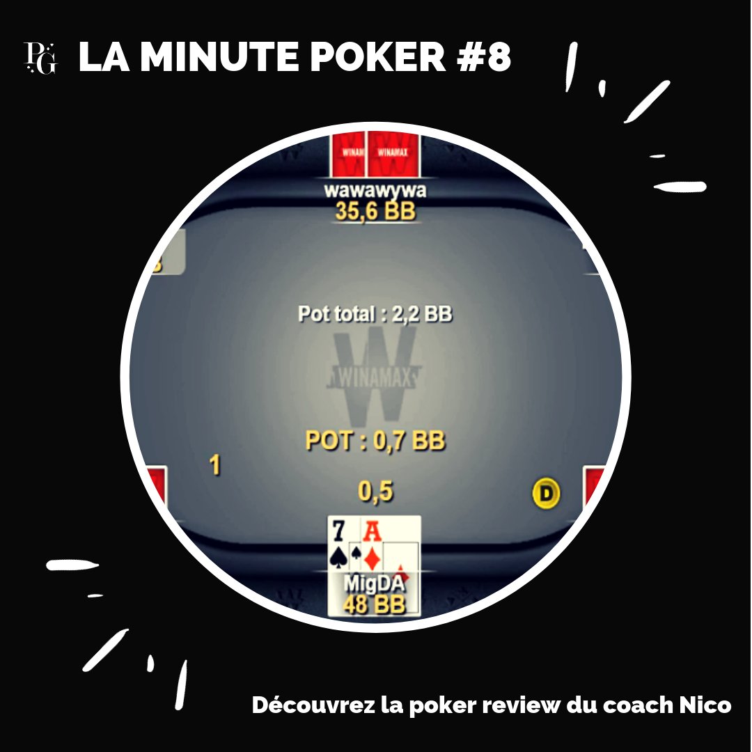 PokerandGamble's tweet photo. 📌Check out the new hand review by our coach Nico Poker !
https://t.co/i1ZInL1hUM
🎬You want to be a part of the next episode ? Send us your best hand ❗ 
https://t.co/b79Mk7aoDI
Join us on Discord :
https://t.co/k4Mo7F2uts
#pokerandgamble #poker #coaching #laminutepoker https://t.co/sjHm0ToAJN