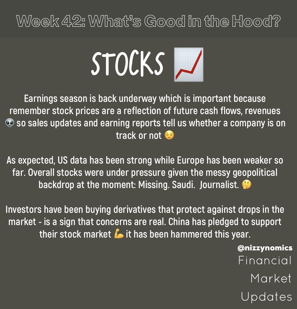 nizzynomics's tweet photo. Week #42 Market Update: join the mailing list (link in bio) to receive this weeks’ VIEWS and never miss an update! 

“Unexplained Disappearance”

#linkinbio 
#moreblessingslessstressings
#nizzynomics 
#finance
#stocks
#bonds
#wealth
#whatnext https://t.co/BcKGCBc1CZ