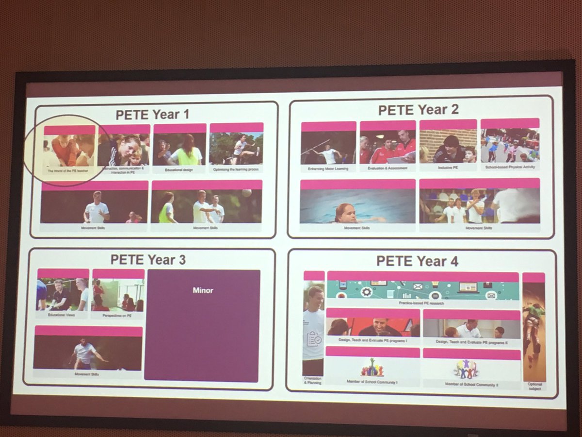 An exceptional example <a href="/FontysAIESEP/">AIESEP Specialist Seminar Fontys</a> of embedding assessment in a PETE programme @MennoSli @GwenWeeldenburg @LarsBorghouts that provides a comprehensive, innovative and engaging assessment discourse. Well done to all