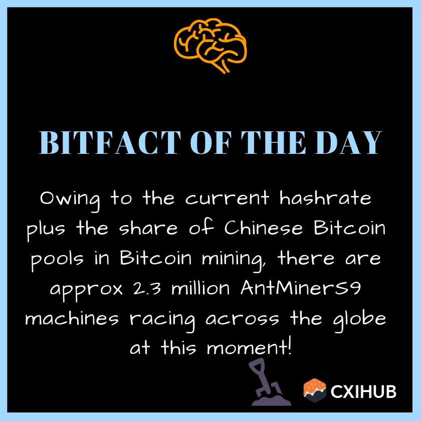cxihub's tweet photo. #Cxihub #BitcoinFact #BitcoinNews #BitFactoftheday #Blockchain #Crypto #BitcoinMining #Hashrate #Crypytocurrency #Bitcoin #SaturdayMotivation https://t.co/Ab5MJ6ch2V
