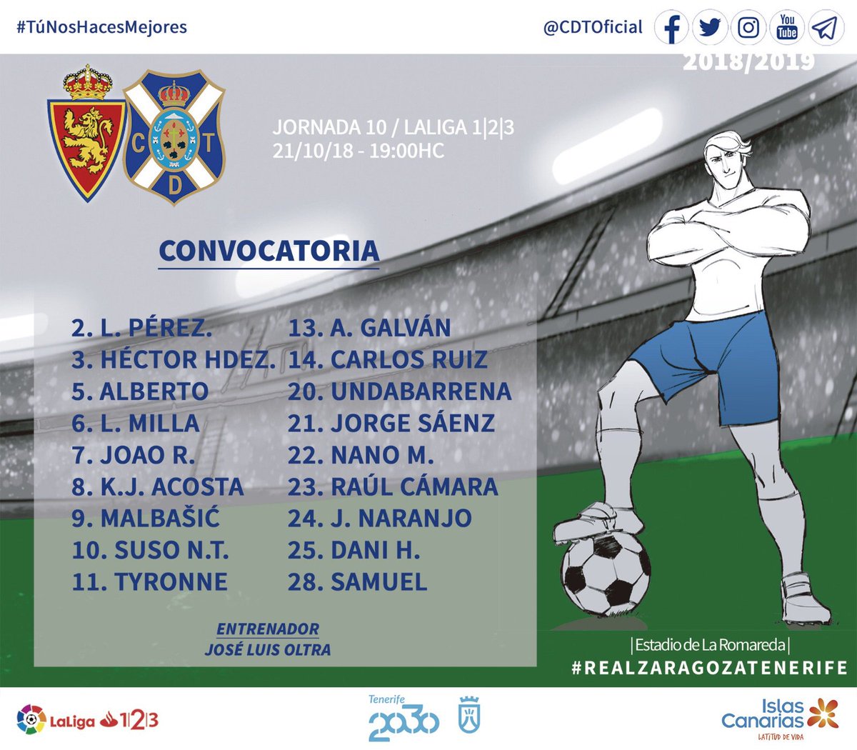 Lista de convocados del Tenerife para visitar al Real Zaragoza (Foto: CDT).