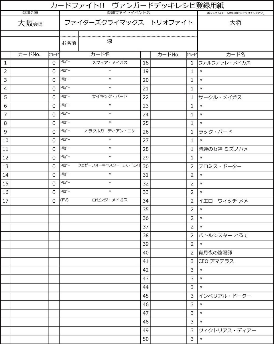 カードファイト ヴァンガード公式 Wgp18 大阪会場のスタンダード トリオファイト優勝はシャーリーさん てぃーすぴんさん 涼さん おめでとうございます 詳細は 来週の公式ポータルサイト掲載をお待ちください ヴァンガード