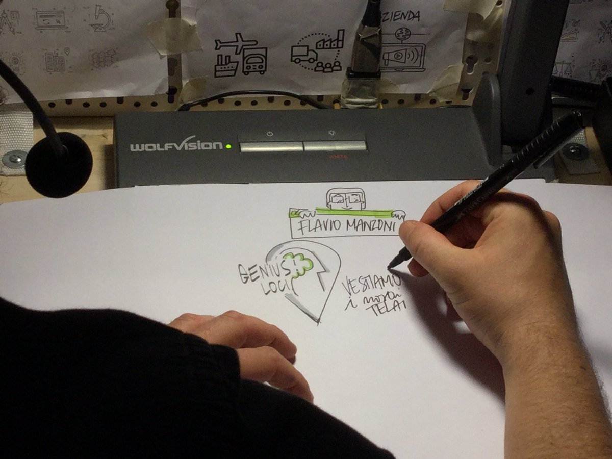 Centro stile: vestiamo i nostri telai #Ferrari  #uniti #capri18 <a href="/giconfindustria/">GI Confindustria</a> <a href="/wegisud/">Gi Sud - Capri</a> <a href="/ferrari/">Ferrari</a>