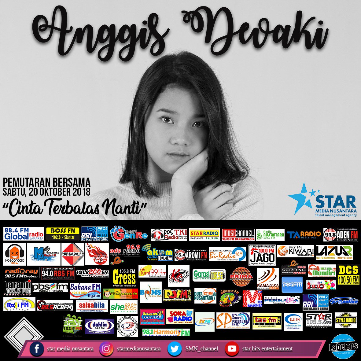 Anggis Devaki Anggis Devaki Twitter