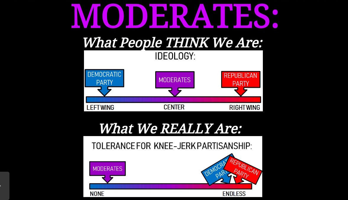 RaginModerate's tweet photo. https://t.co/o1RnInTdBe