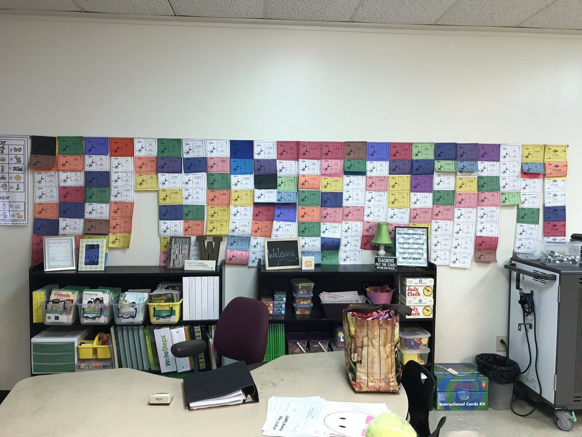 berendzen's tweet photo. I LOVE this display of mastered math facts! It is so colorful and the kids are so proud of their achievements! I can’t wait to do this in my room too. @cwigle17 @BoeFalcons #FalclonsInFlight https://t.co/pxWqlu9r1G