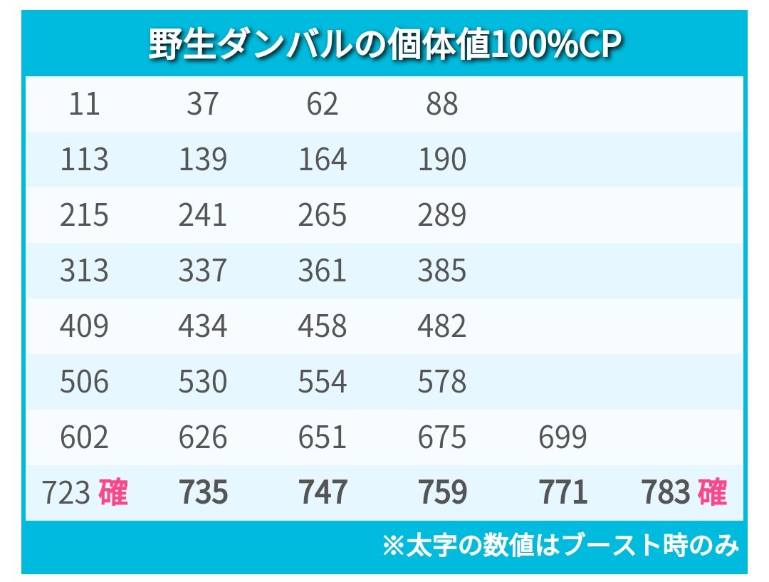 Themachine05 赤tl40 Diamama26 Twitter