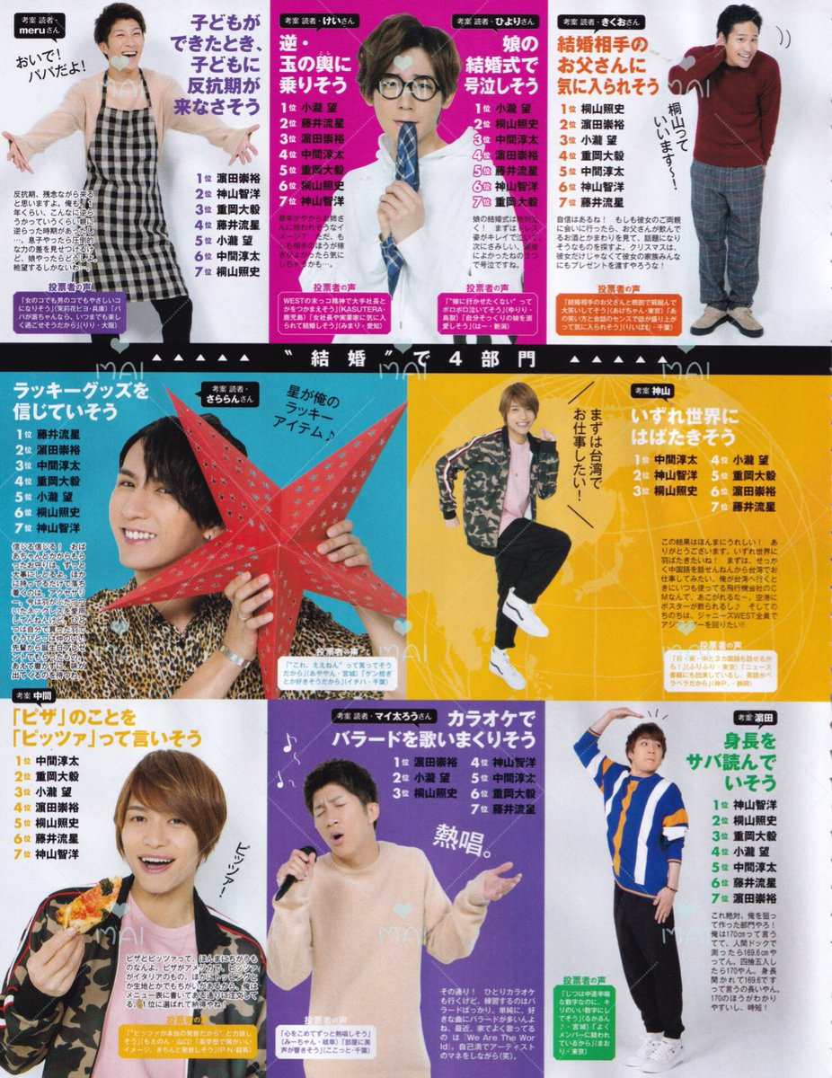 Ryuseii Ar Twitter Myojo 藤井流星 ジャニーズwest 桐山照史 重岡大毅 中間淳太 小瀧望 濵田崇裕 神山智洋