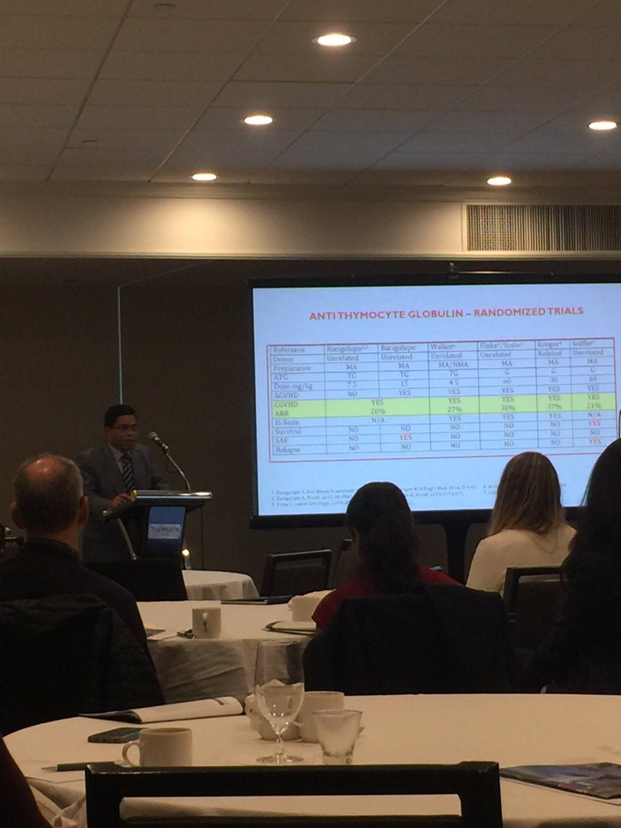 Haemophage's tweet photo. Dr. Auro Viswabandya from Messner AlloBMT Program @pmcancercentre @UHN presenting on ATG-PTCy combination for #GVHD prophylaxis at @CBMTG_BMT #GVHDSymppsium #Ottawa #bmtsm https://t.co/B8uOkpzxyL