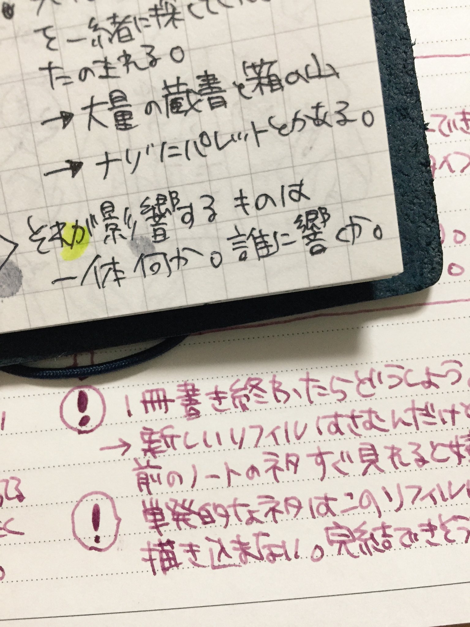 ネタ帳の書き方 Twitter Search Twitter