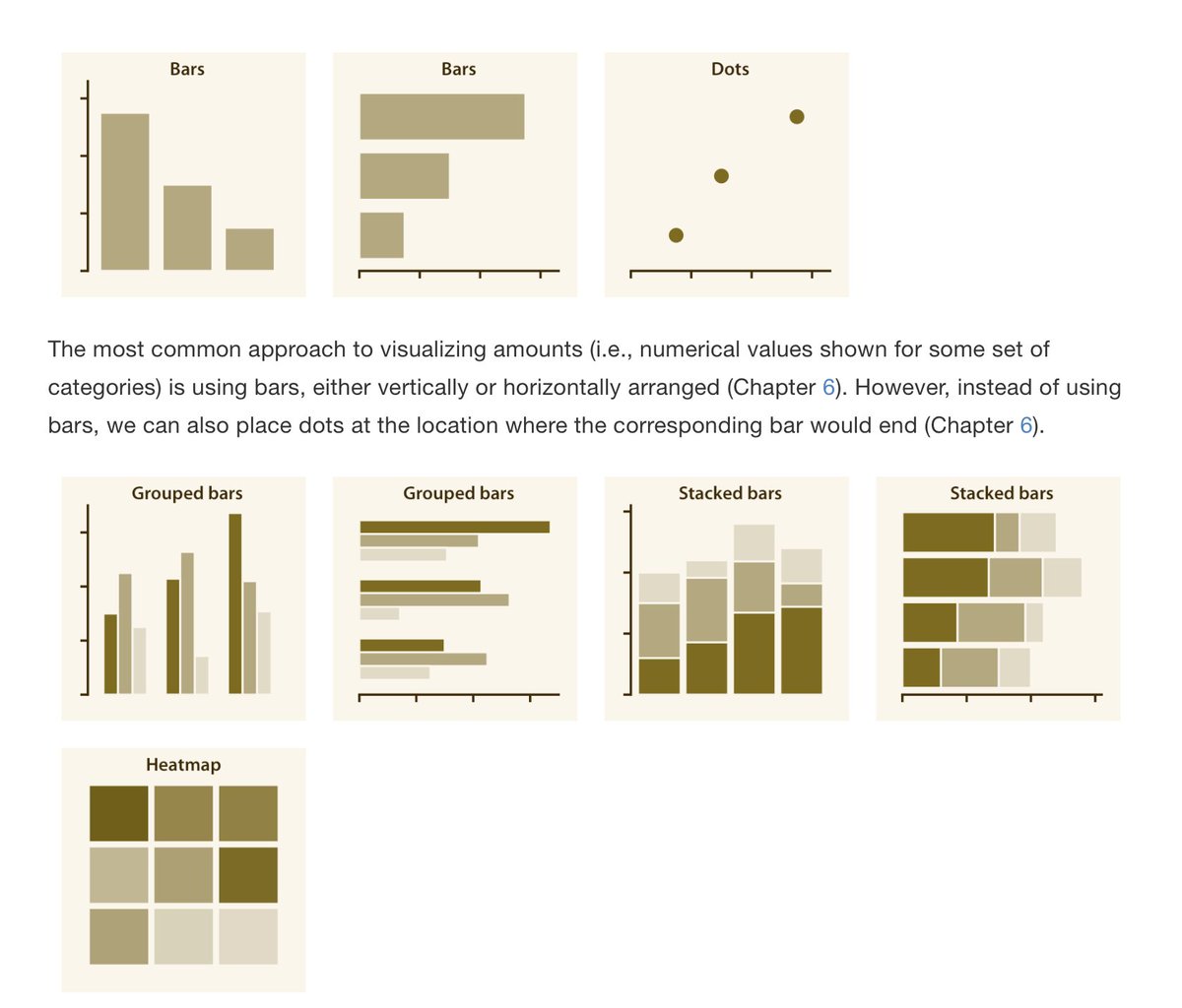 epub methods for handling imperfect spatial