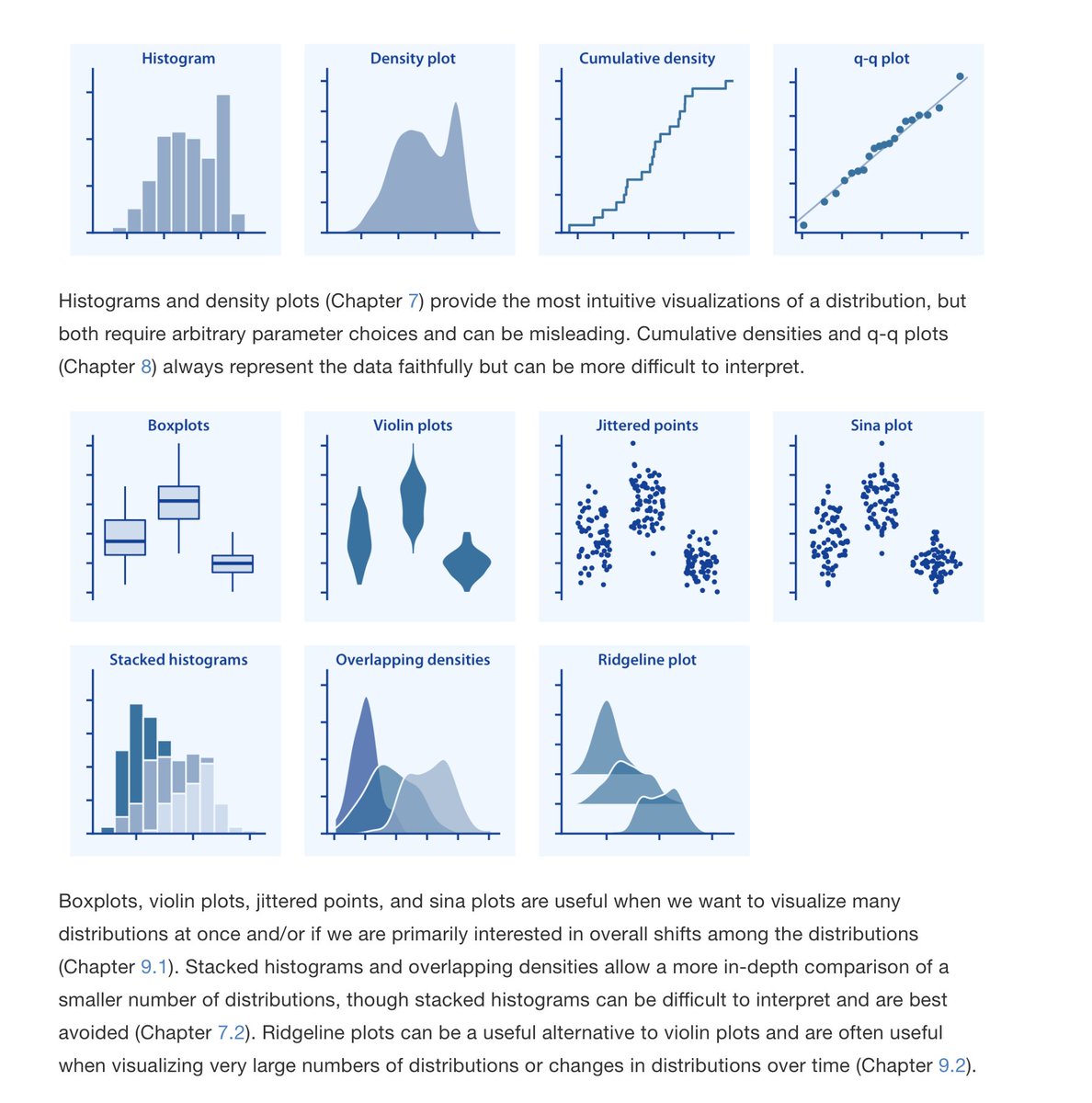 free sociologists in action on