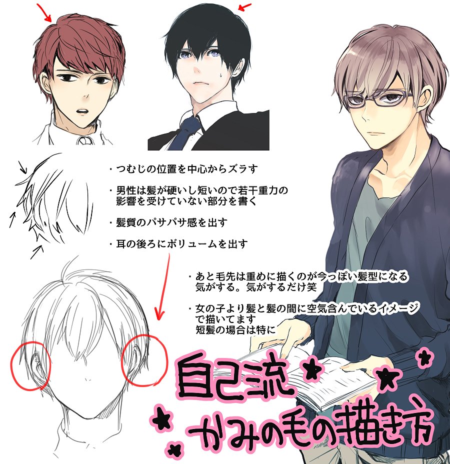 自己流男子の髪の毛の描き方(全然参考にならない) 