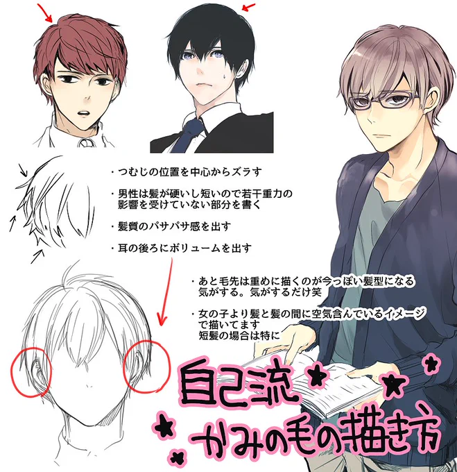 自己流男子の髪の毛の描き方(全然参考にならない) 