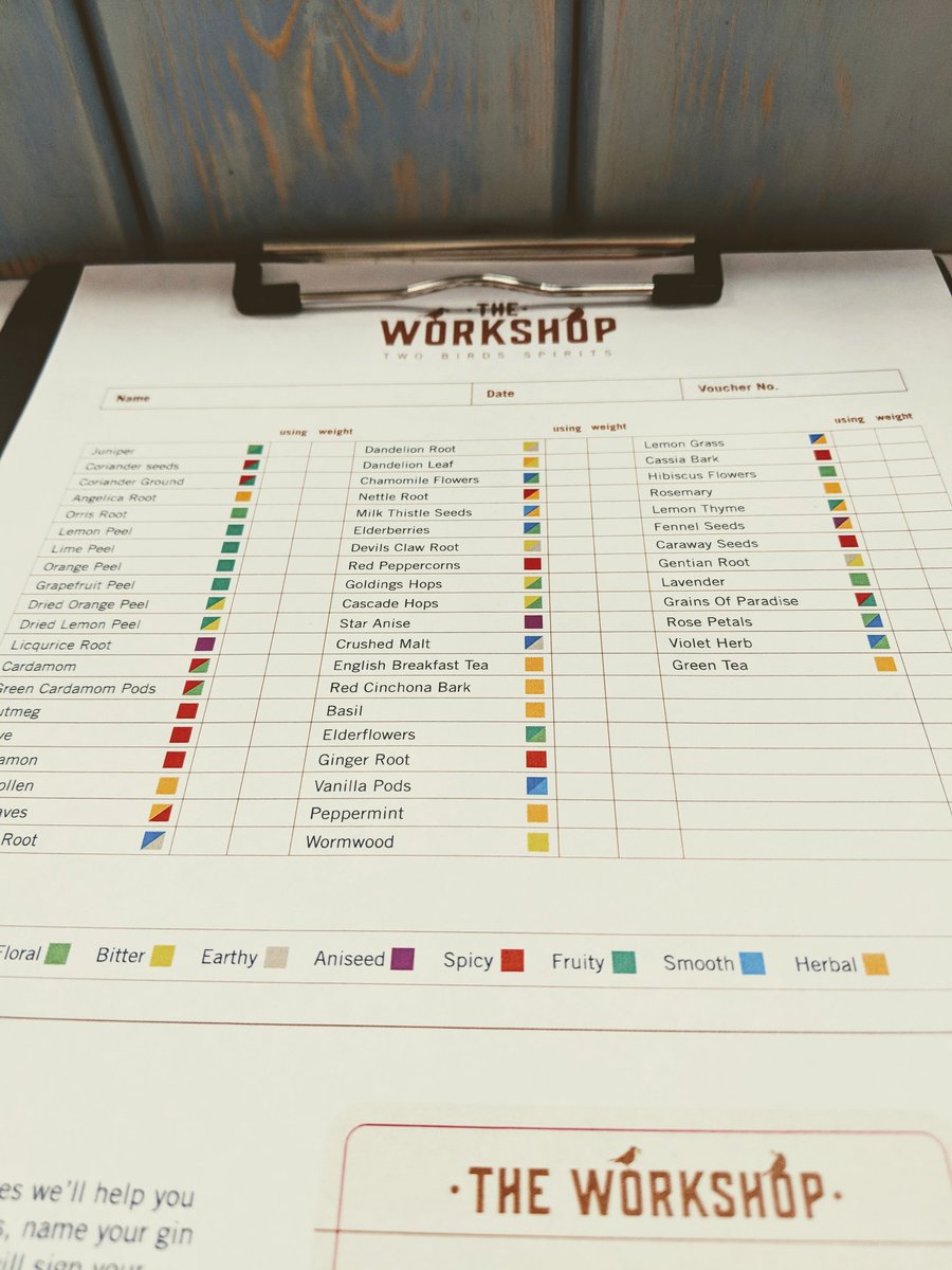 dippyeggfarmer's tweet image. I am not complaining about this afternoon's task #MakingGin cheers 🍸