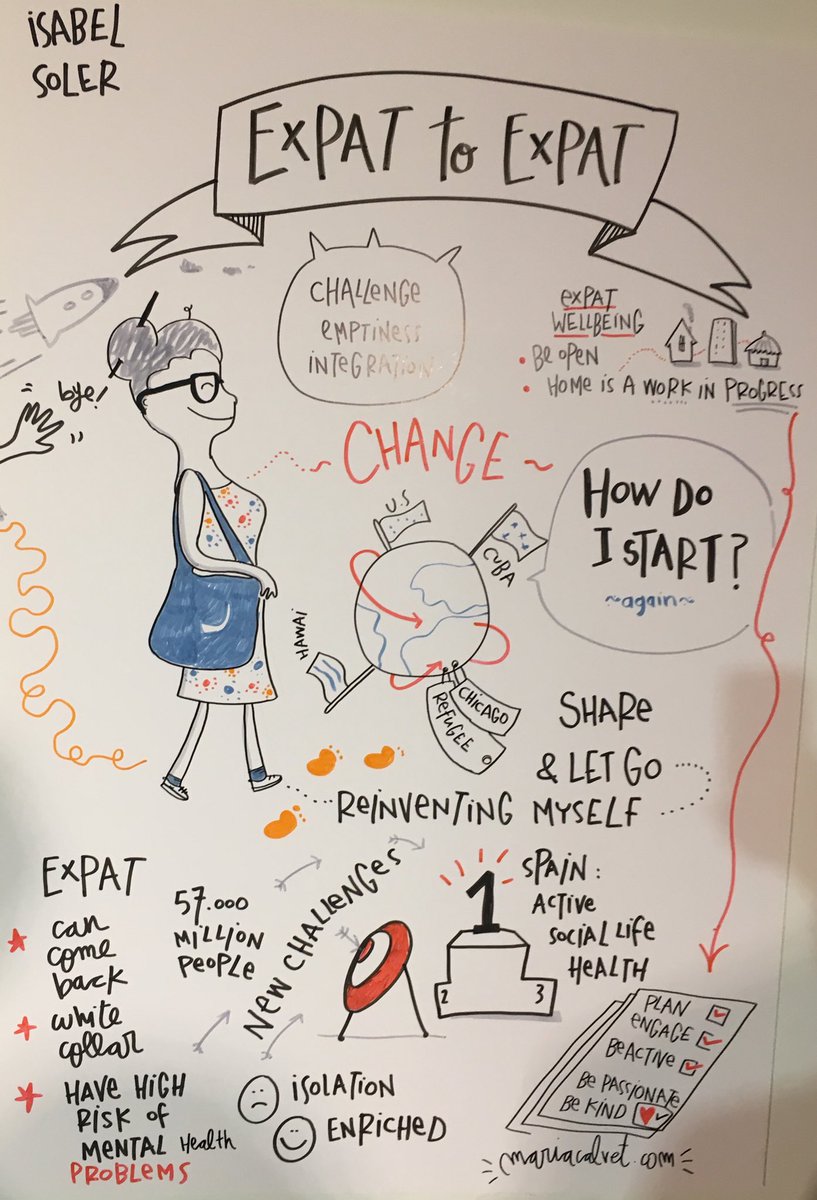 #BarcelonaICD , Isabel soler amazing talk!