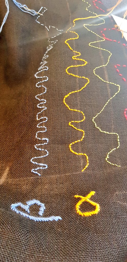 Lengthening brainwave tapestry coming on nicely... 

Types of brain waves 🧠🌊
- alpha (awake with mental activity)
- Beta (awake and resting)
- Theta (sleeping)
- Delta (deep sleep) ZzZzZz

#CanItReadMyMind
#EEG
#bloomsburyfest