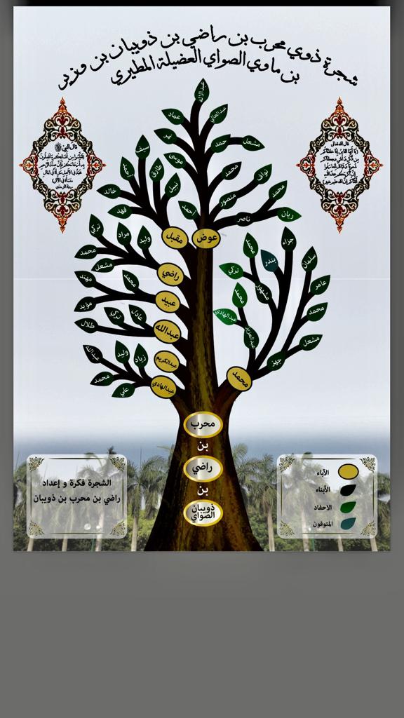 #شجرة_ذوي_محرب بن راضي بن ذويبان #الصواي