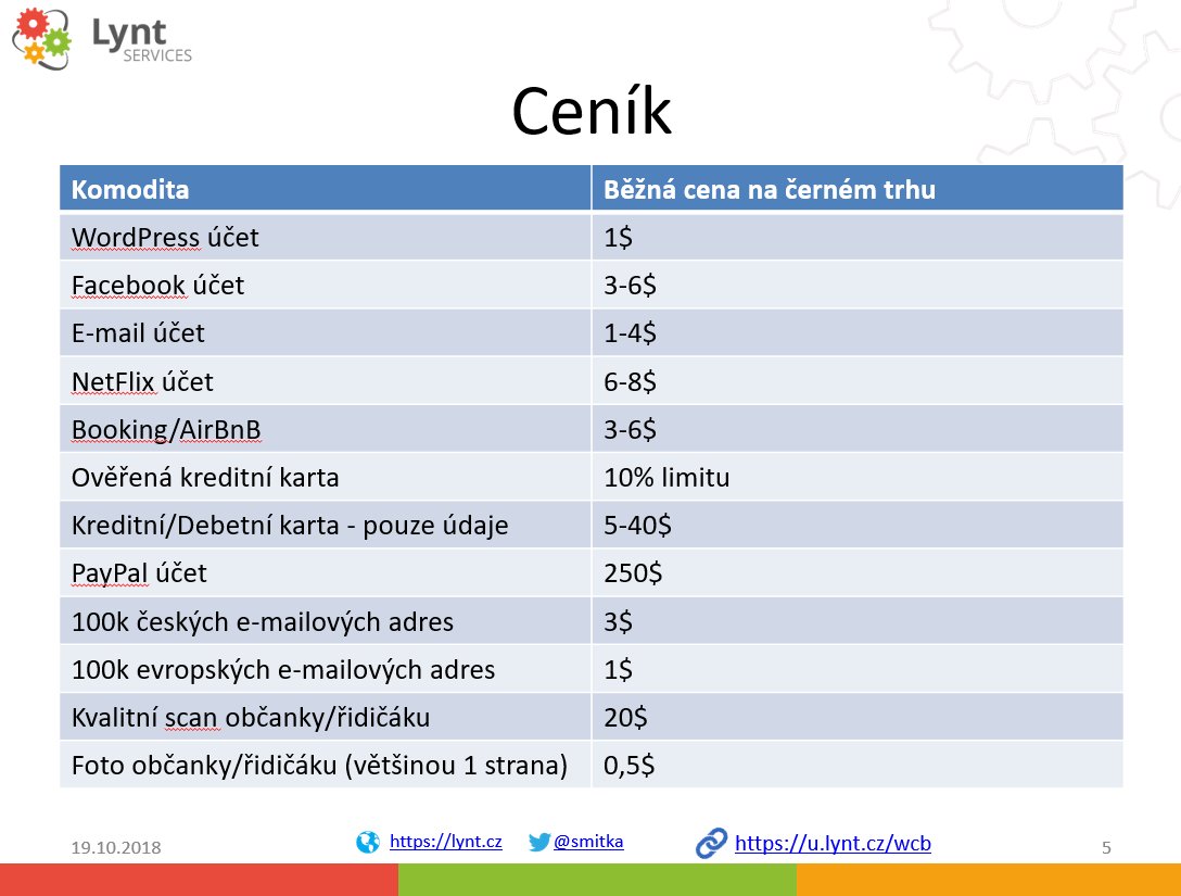 Ceník vašich osobních údajů na černém trhu z mé přednášky na #wcb18