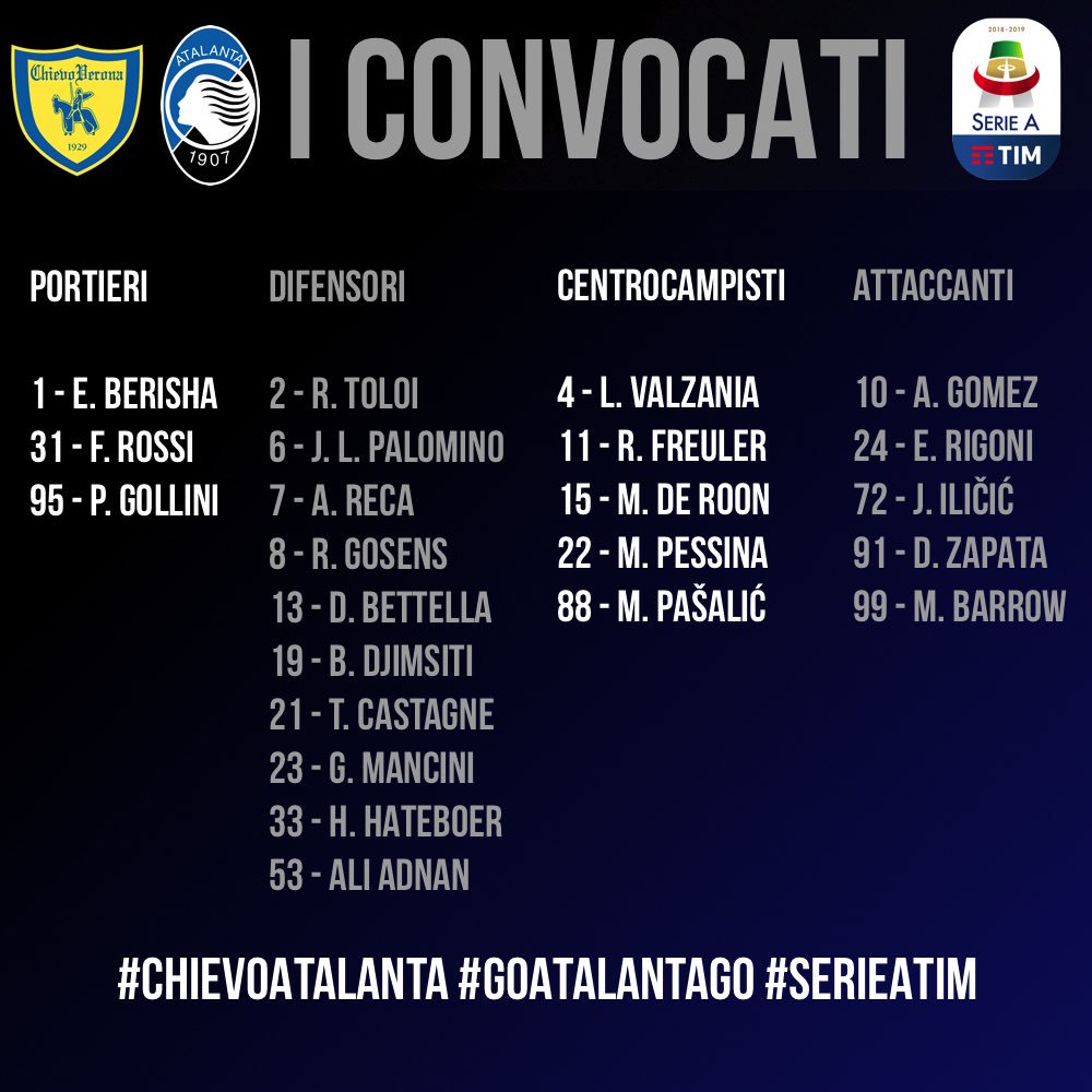 Chievo Verona Vs Atalanta Serie A 18 19