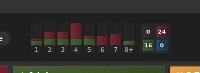 sqw3rty's tweet photo. Some updates to https://t.co/FgZLH6ulMk - draft mana curve &amp; color counts, 12 new cards and some UI changes #PlayArtifact https://t.co/urPK24Z9Se