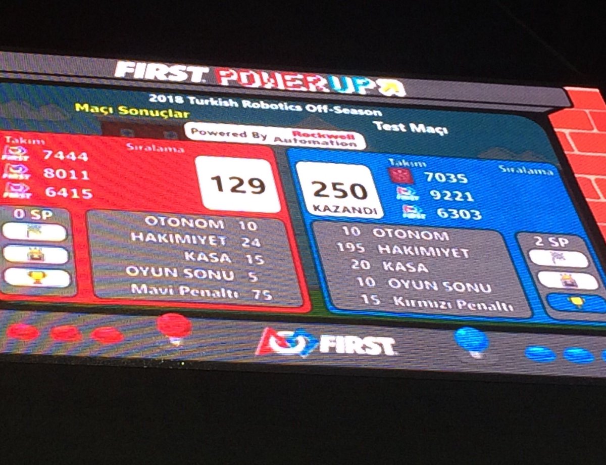 _ademboz's tweet photo. Turkish Robotics Off-Season 2018 Pratik maçlarındaki #7035 #offseason #FRC #MEFThunders #MEFtehayat #MEF https://t.co/TzW4YpKMLo