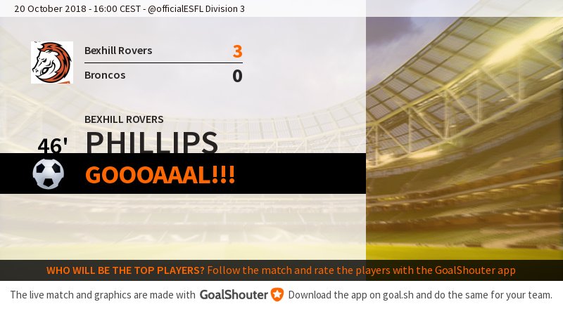 BexBronco's tweet photo. 46' Bexhill Rovers - Bexhill Broncos 3-0: Goal! Phillips (Bexhill Rovers) scores! https://t.co/c9BGIF0QFg https://t.co/6SpU3I6Hpt