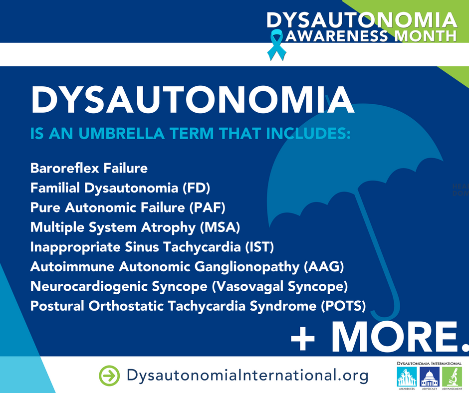 Dysautonomia Intl On Twitter Over 70m People Worldwide Live With Autonomic Nervous System Disorders Collectively Known As Dysautonomia October Is Dysautonomia Awareness Month Help Us Shinealightondysautonomia With A Rt Learn More Https T Co