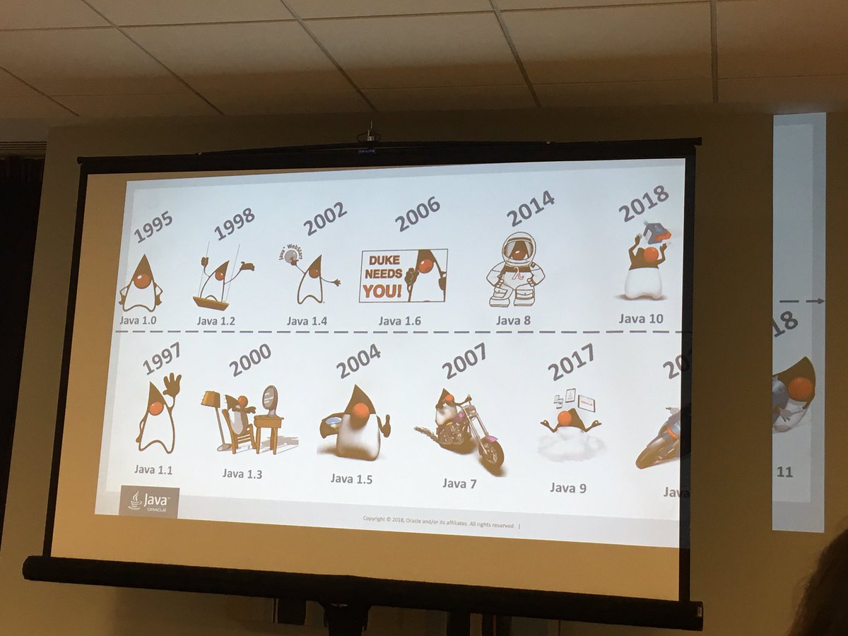 ixchelruiz's tweet image. Java 23 years! @Sharat_Chander starts the #JavaChampions meeting with a very compelling story. Thank you!