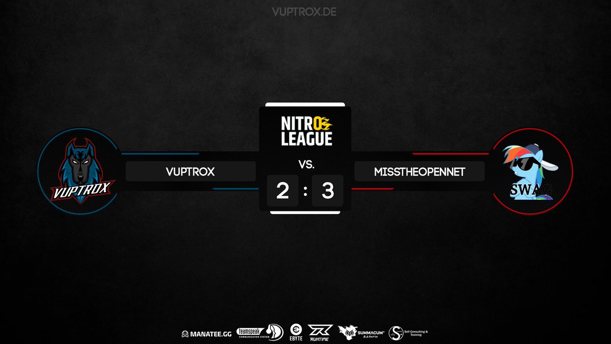 vuptrox's tweet photo. 📢Leider konnte sich gestern unser Rocket League Team in der @NitroLeagueRL gegen #MisstheOpenNet mit 2:3 nicht durchsetzen.
Lineup:
@VNooblo
@Tamino_vPx
@MnG_RL
📢 Es war trotzdem ein spannendes Match!🏆 https://t.co/FRdc12atxS