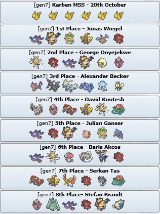 Karben MSS Results! Congratulations to <a href="/wiegelinho_VGC/">Jonas Wiegel</a> winning our first MSS this weekend and going home with a Nintendo Switch! More VGC tournaments tomorrow #PlayPokemon