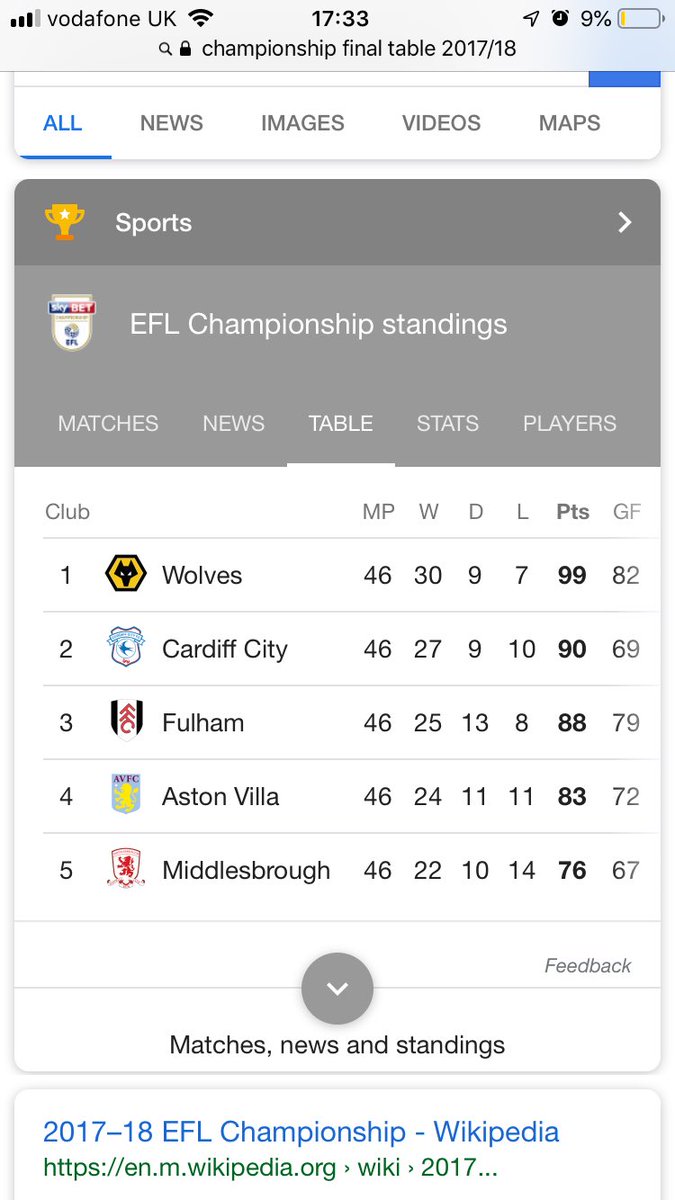 Shaun Merlin Thomas On Twitter Calm Down Guys This Is Not A