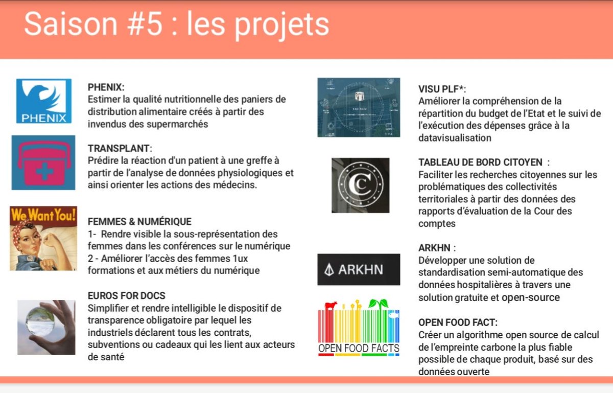 Merci à tous les bénévoles et @LIBERTE_LL pour ce super kick-off de la saison #5 !!! On se retrouve dès la semaine prochaine autour de nos 8 nouveaux projets 🚀🚀