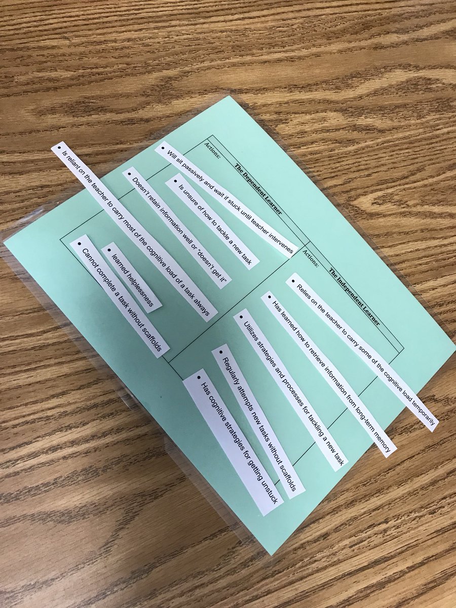SummitHallRS's tweet photo. We are so fortunate to be supported by @mrdarwinwong today! Showing us the connection between SMP @MrsGiampapa and Race and Equity! https://t.co/ElM7ZOJJTx