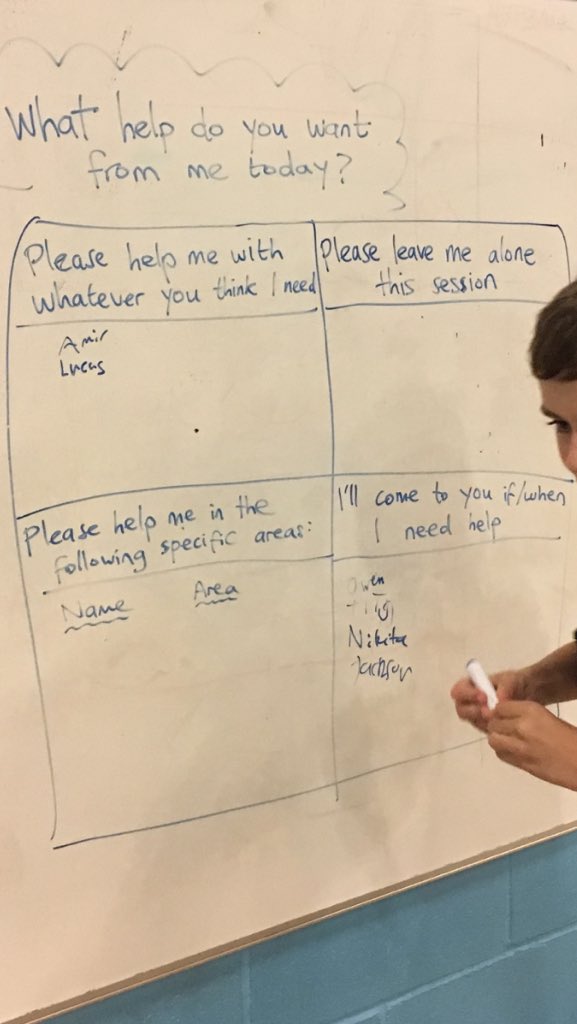 MinistryOfFooty's tweet photo. Futsal Club this evening. “What help do you want from me today?”  Start the session by considering level of coaching they want, respecting their decision if they just want to play uninterrupted by “help”. https://t.co/0x6lXZ3yGq