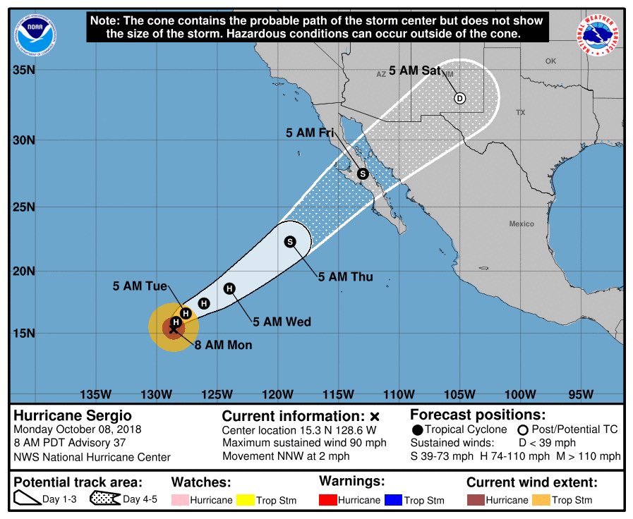 chematierra's tweet photo. AVISO:
El gigantesco ojo del #HuracánSergio en el Océano Pacífico, girando en “U” rumbo a la Península de Baja California México
•Vientos 140km/h
•2105km al WSW de #BCSMex
Se mueve 5km/h ahora hacia norte!
Oct 8/14:00h PDT
https://t.co/PN7emeupjL https://t.co/W2OvRICkhc