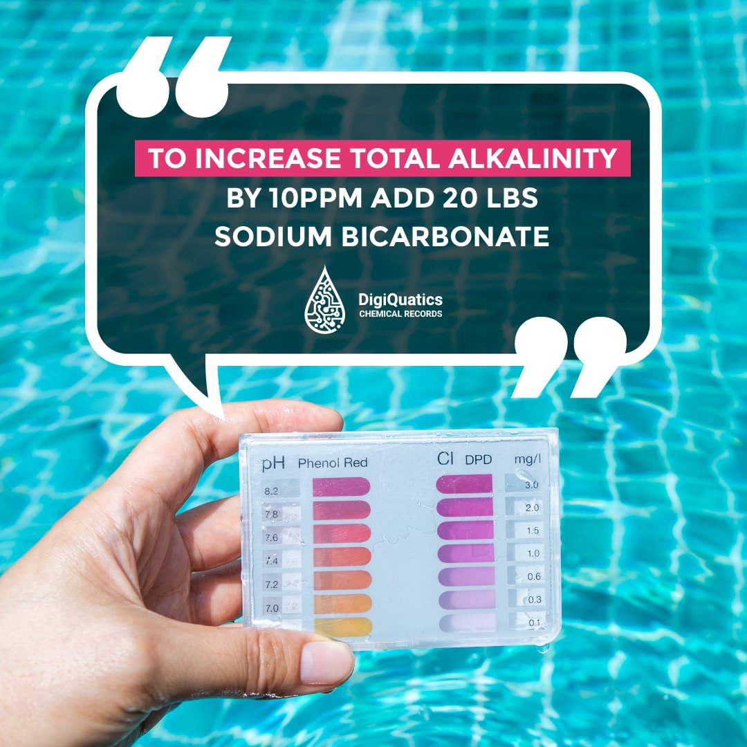 DigiQuatics's tweet image. No more cheat sheets! If anything is out of ideal ranges #DigiQuatics tells you incrementally how to get back to ideal #poolchemistry ranges. Just choose which chemicals each of your pools use and it does the number crunching for you! #managepoolsnotpaper