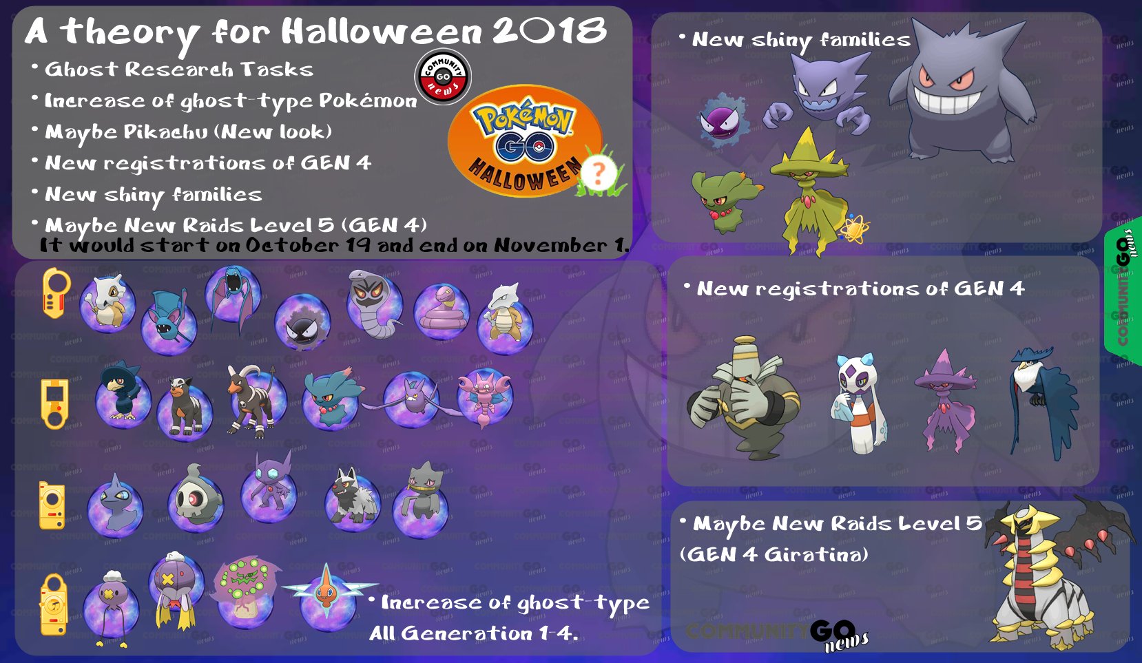 𝐏𝐨𝐤𝐞𝐦𝐨𝐧 𝐆𝐎 𝐍𝐞𝐰𝐬 Pokemon Appstore Please Theory Halloween 18 T Co Fyf4vqccmo Twitter