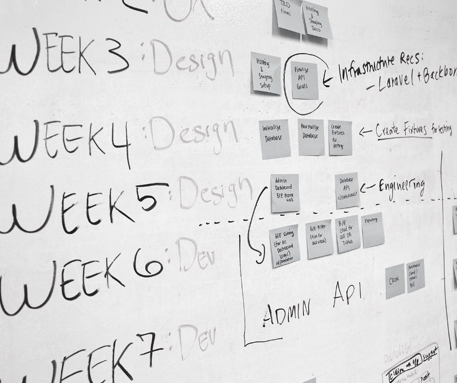 Andrew_Bentley_'s tweet photo. Happy Monday!
What's everyone working on this afternoon? We're cracking on with some exciting project planning for a client's upcoming website re-design. 🖌️ https://t.co/cuQ0ztnKao