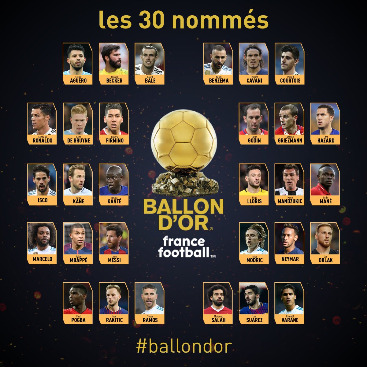 Ballon D Or 2021 Liste Who Will Win The 2021 Ballon D Or Sportslens