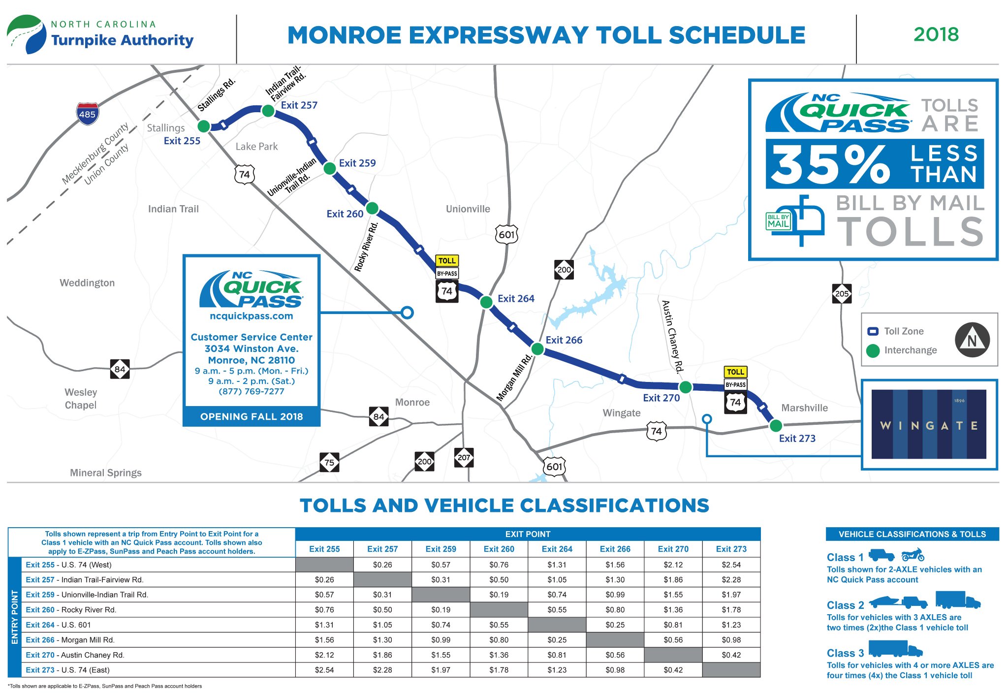 Nc Quick Pass Live In The Greater Charlotte Area Save Up To 35 On All Nc Tolls Just By Registering For A Free Transponder T Co Zicysjdpuq Twitter