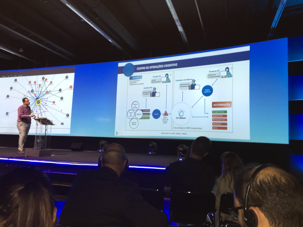 RicardoLongo1's tweet image. Mais da Algar #IBMCloudDiscovery #devops #netcool #noi