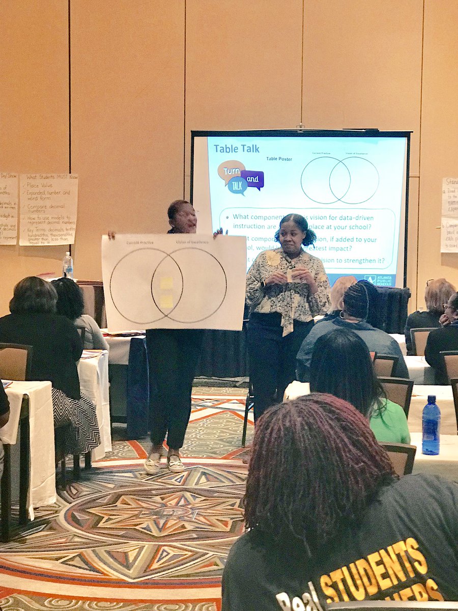 DrEmilyAMassey's tweet photo. Data-driven instruction with this dynamic trio! @PrincipalK_APS @swellsheard @ccespanthers! Great job ladies! #AcademicSystems #Schoolbasedleadershipteams 📈📊 @PrincipalDynami https://t.co/QObVKOe9Vd