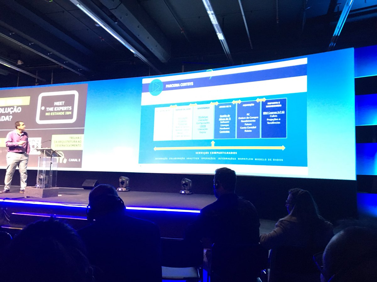 RicardoLongo1's tweet image. Algar apresentando projeto IBM Control Desk #IBMCloudDiscovery