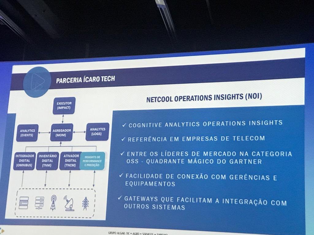 RicardoLongo1's tweet image. #IBMCloudDiscovery #netcool #devops projeto NOI na Algar