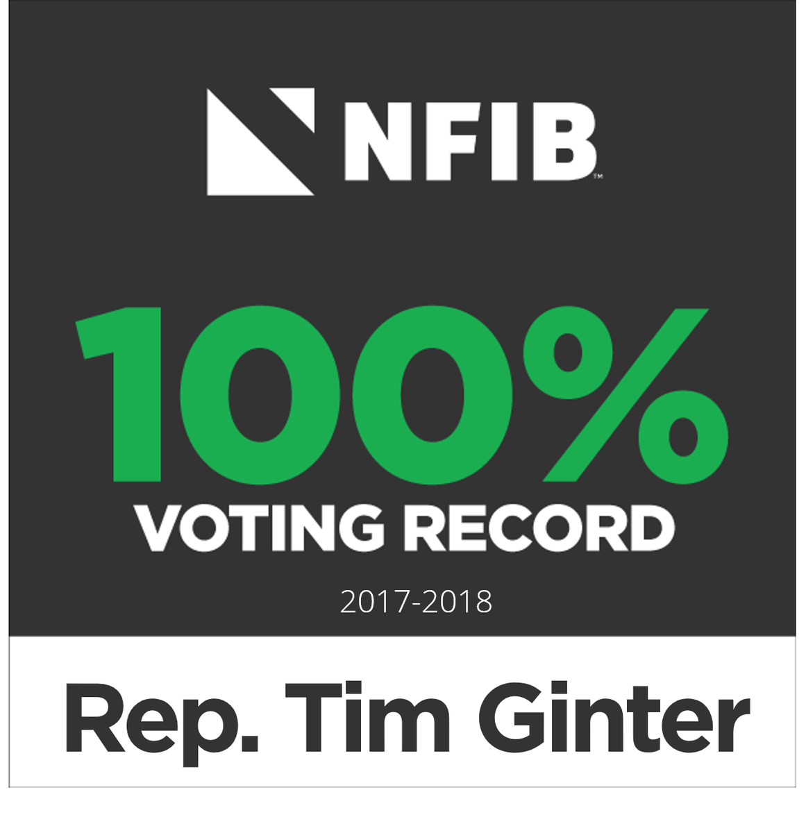 nfib_oh's tweet image. Thanks to Rep. Tim Ginter @RepTimGinter for your support of #SmallBiz in the 132nd Ohio General Assembly