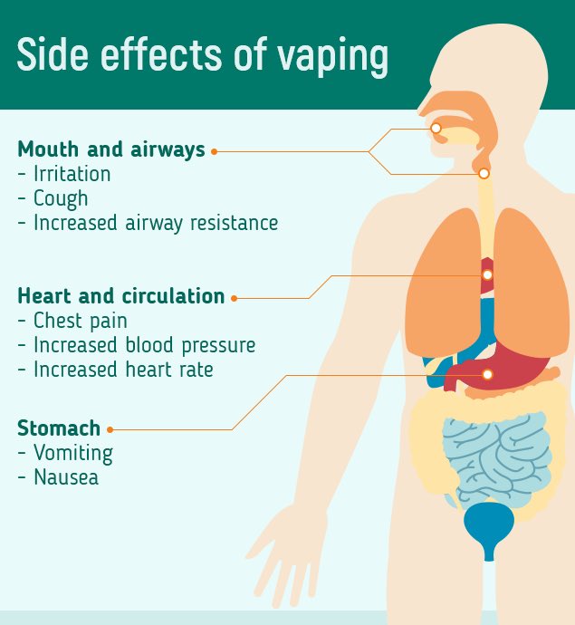 LHS_ADAM's tweet photo. #weeklyfact #adamclub #notcuul2juul https://t.co/SCFOLZIL7v