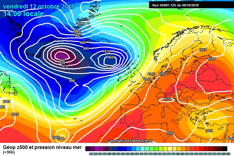 Ukmo Charts