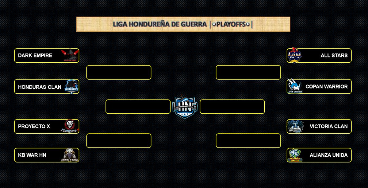 🔥🔥Playoffs de la Liga Hondureña de Guerra 🔥🔥
Se pone OP esta semana 
<a href="/ClashofClans/">Clash of Clans</a>