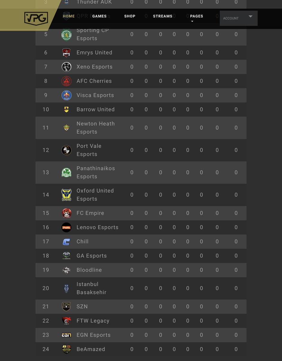 Virtual Pro Gaming tweet media